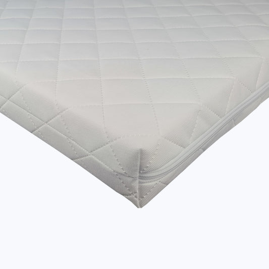 Why Choose Our Baby Mattresses?