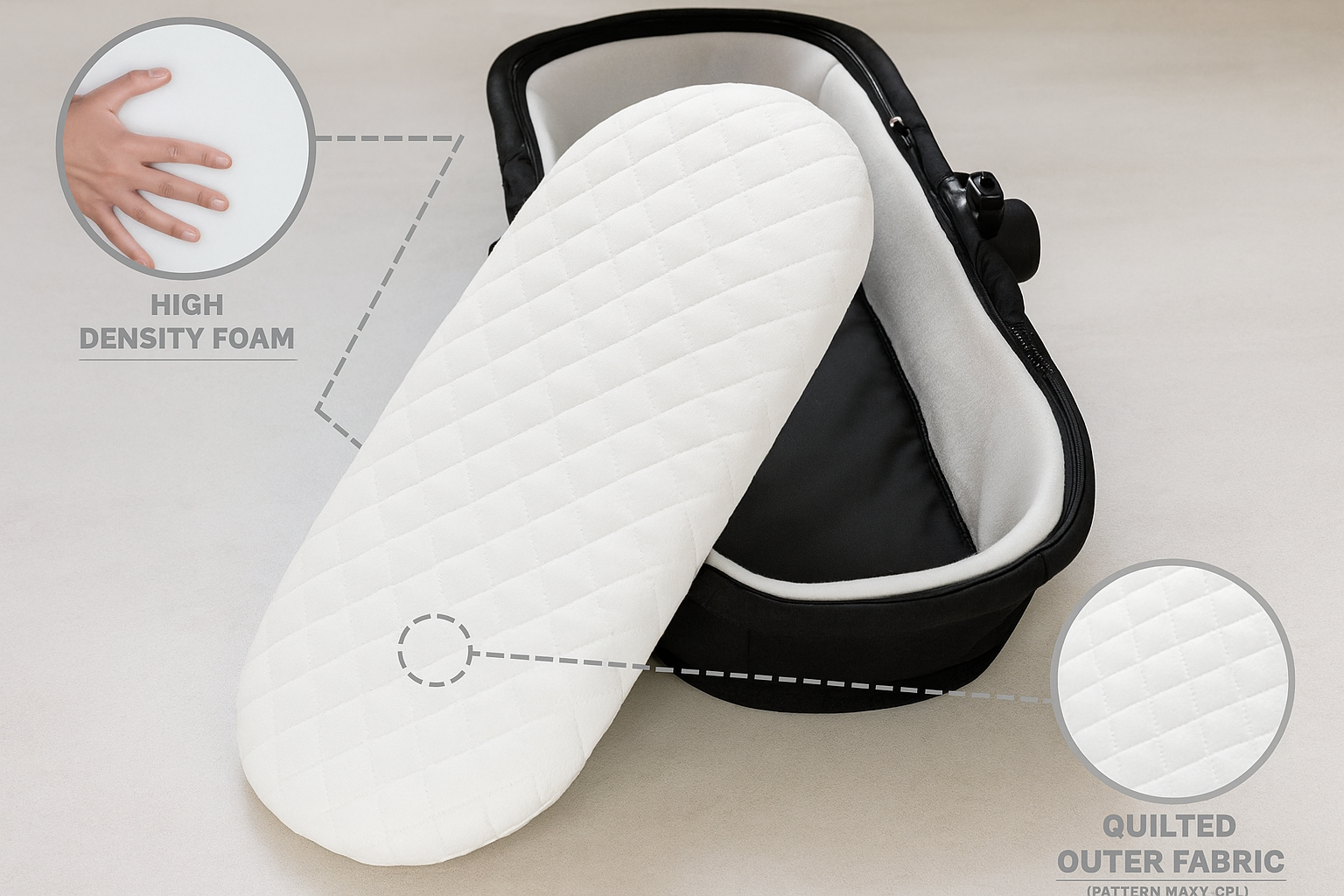 Waterproof Mattress Mothercare Travel Cot Mattress Sheets Luxe