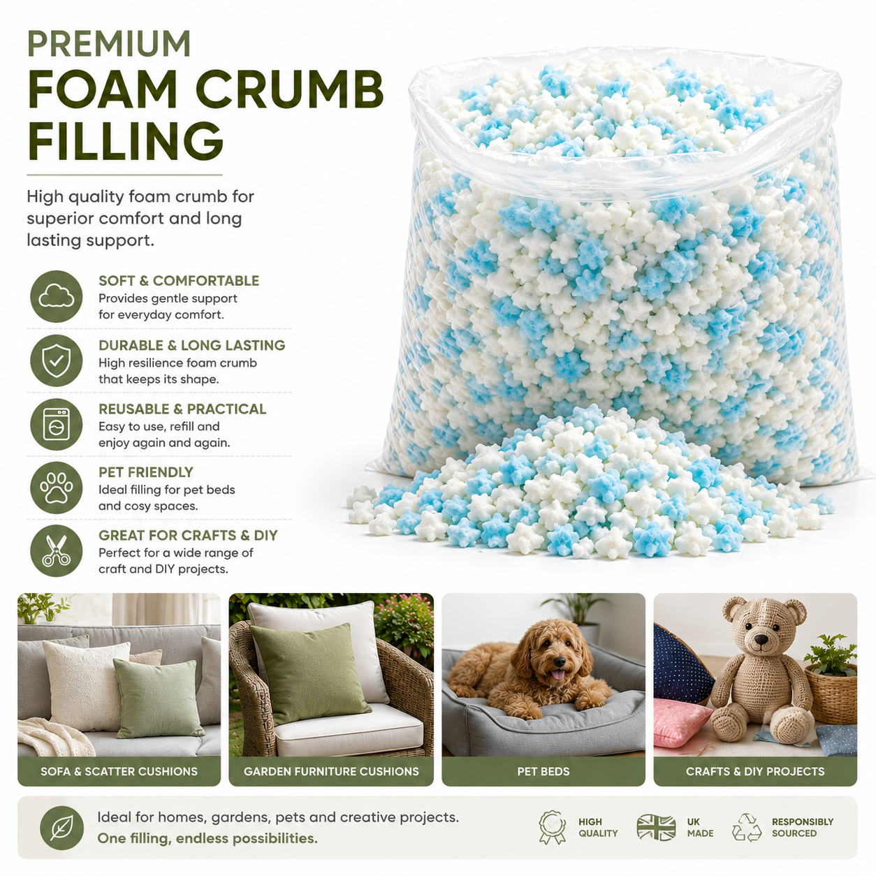 Pet bed topped up with foam crumb filling — Luxe & Komfort