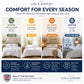 Comfort for every season duvet TOG guide for spring summer autumn and winter — Luxe & Komfort