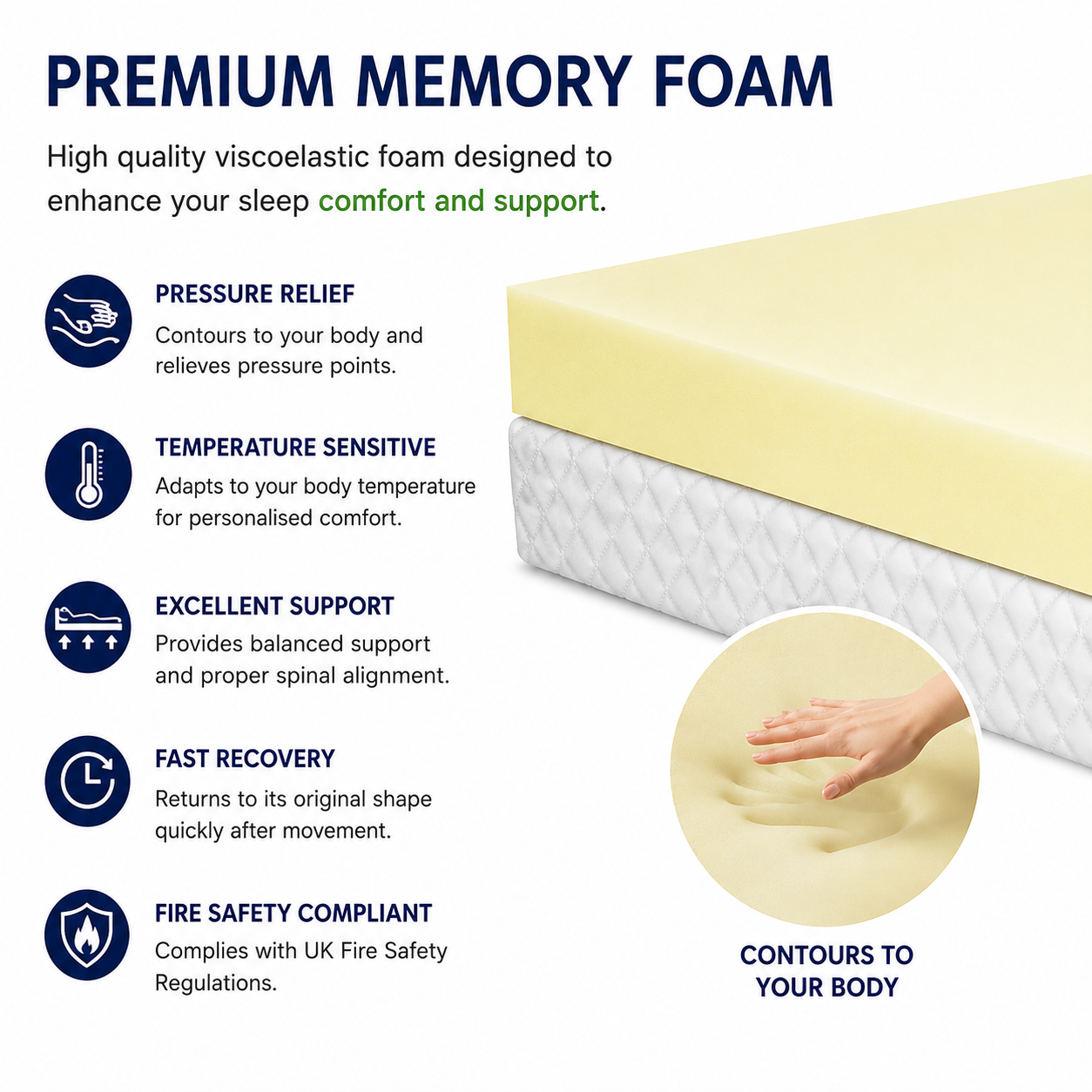 Memory Foam Mattress Toppers | 12 Sizes | Luxe & Komfort