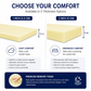Memory Foam Mattress Toppers | 12 Sizes | Luxe & Komfort