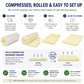 Memory Foam Mattress Toppers | 12 Sizes | Luxe & Komfort