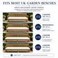 Garden bench foam pad size guide — 2, 3 and 4 seater UK dimensions — Luxe & Komfort