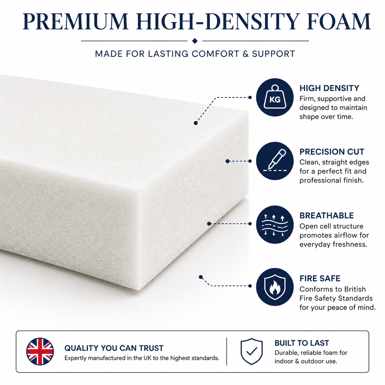 White foam pad on UK garden bench — outdoor seating — Luxe & Komfort