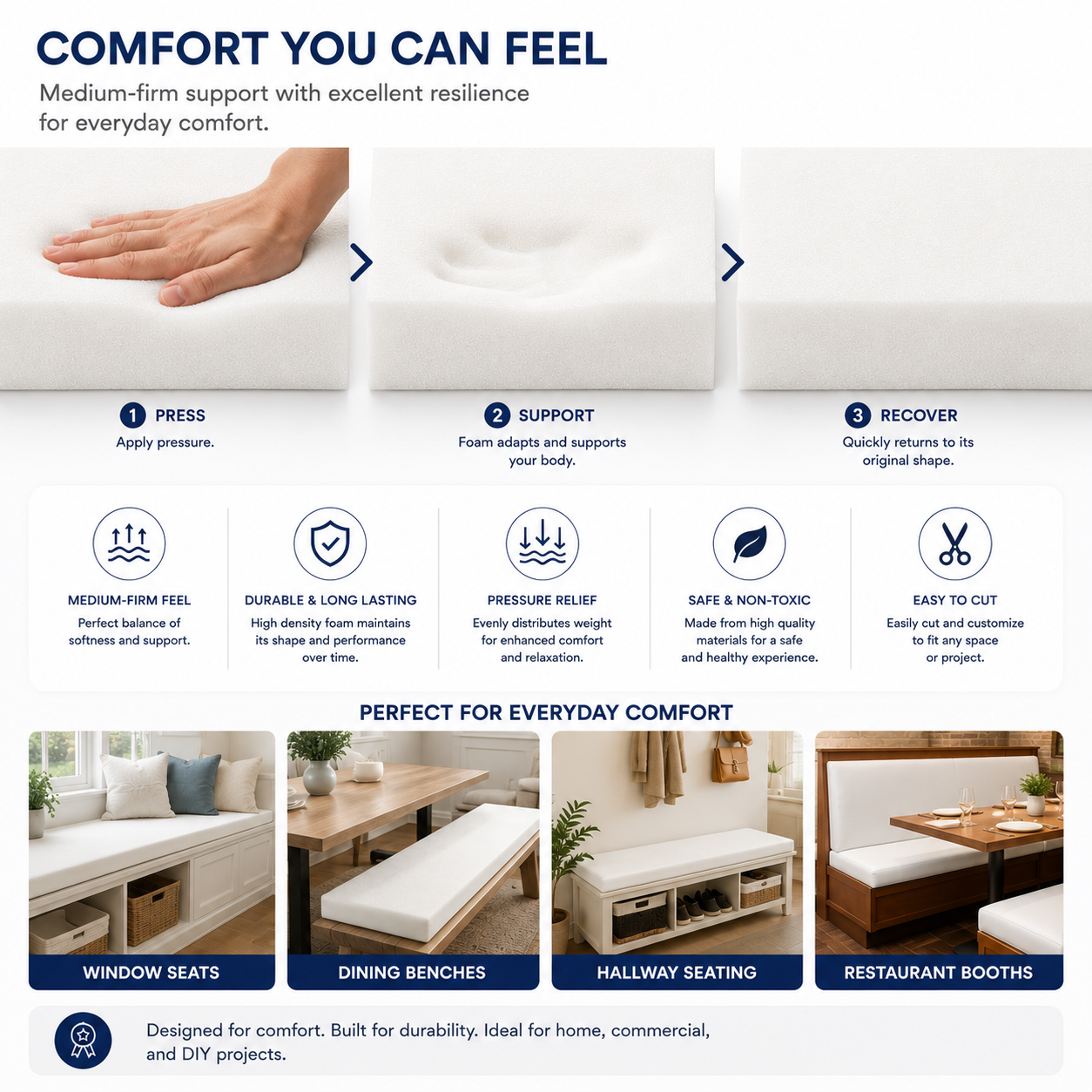 Square Foam for Chair Seats | DIY Upholstery | Luxe & Komfort