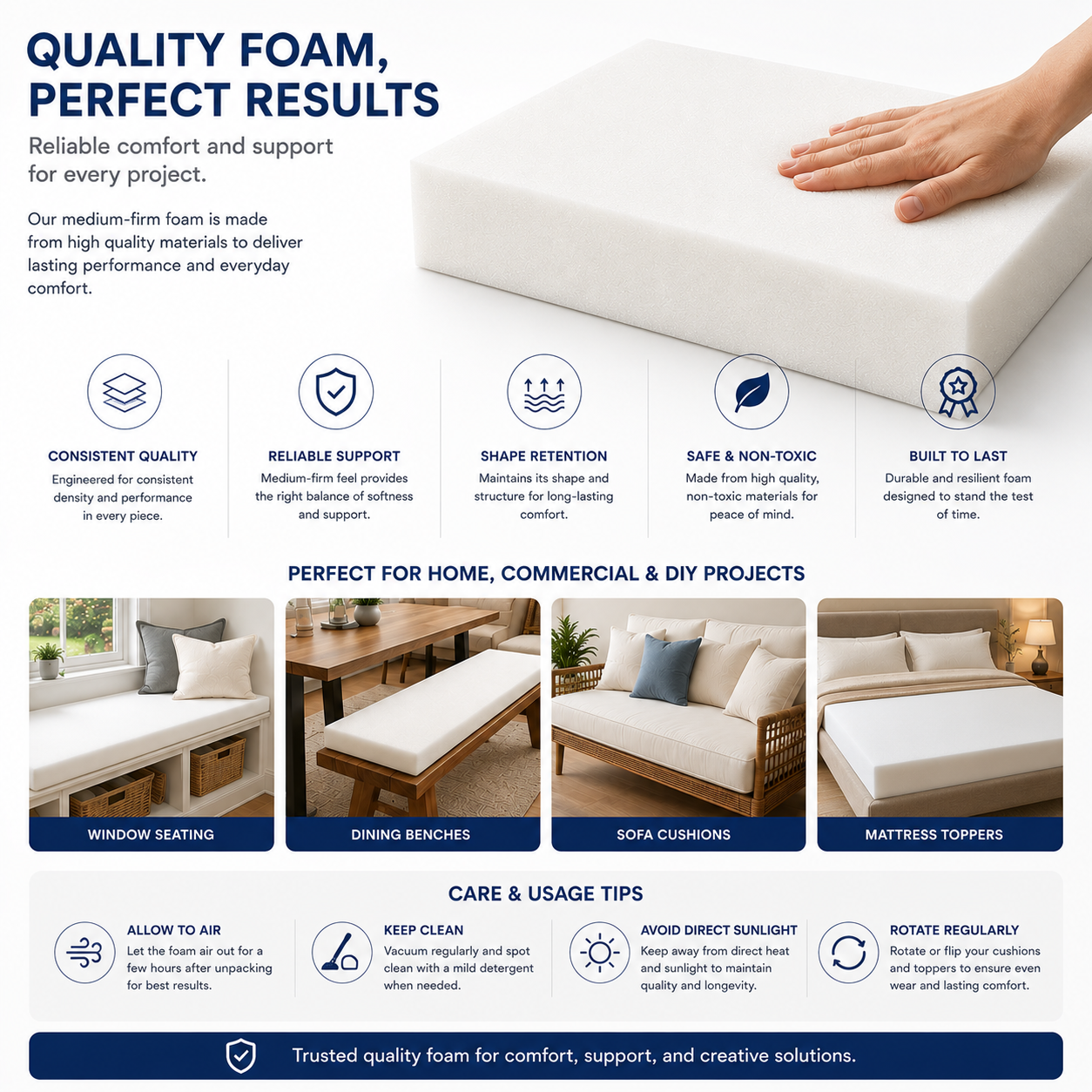 Square Foam for Chair Seats | DIY Upholstery | Luxe & Komfort