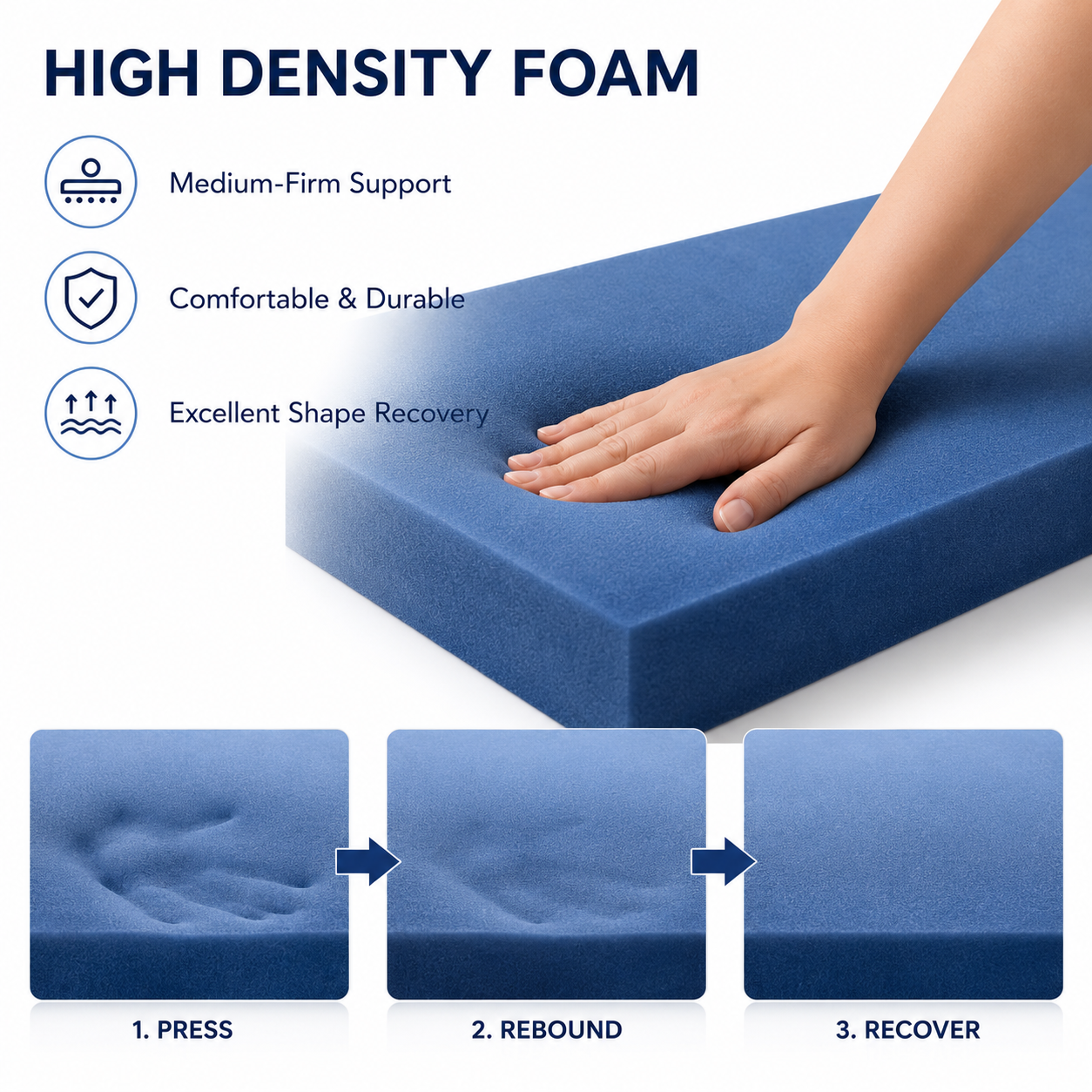 High Density Upholstery Foam Bench Cushion Replacement | Window Seat & Dining Bench Foam | Multiple Sizes Available