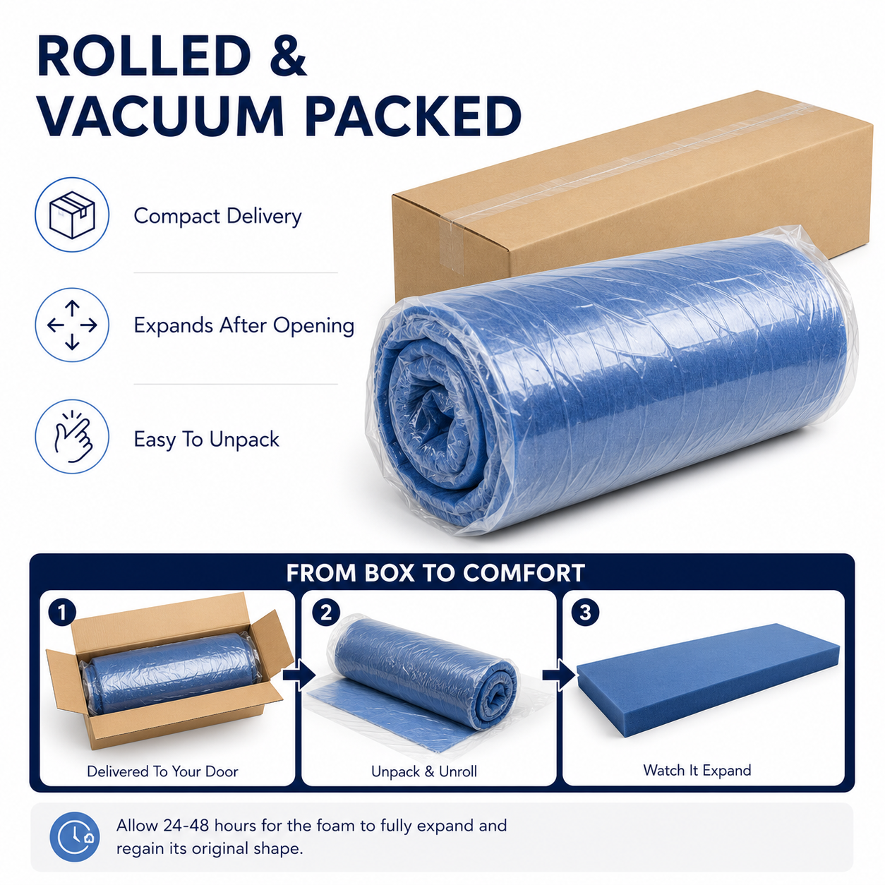 High Density Upholstery Foam Bench Cushion Replacement | Window Seat & Dining Bench Foam | Multiple Sizes Available