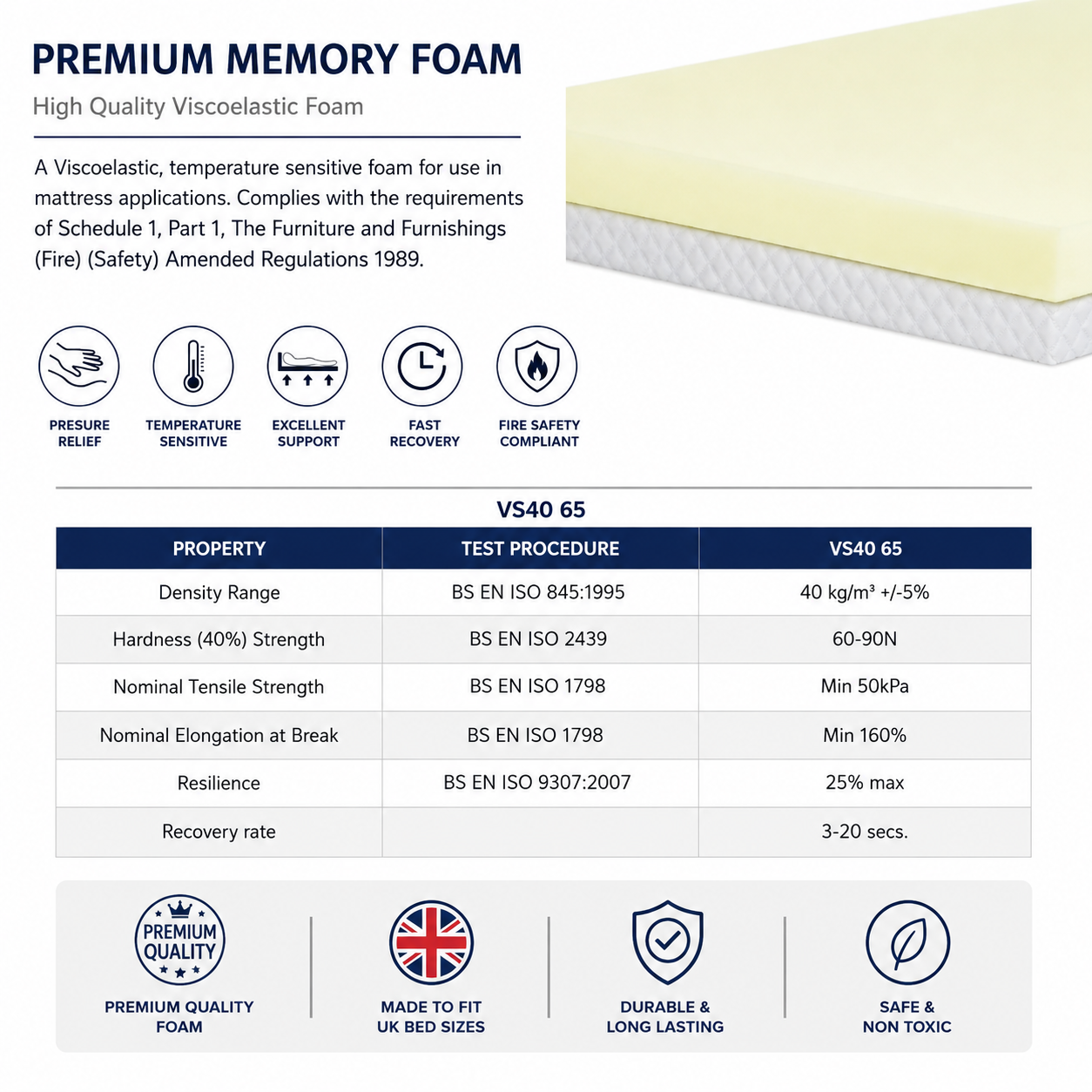 Memory Foam Mattress Toppers | 12 Sizes | Luxe & Komfort