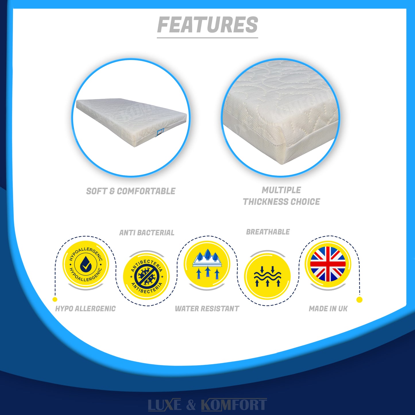 Cot Mattress 160 x 80, Water Proof & Zipped Cover [Easy Clean / Remove & Wash]