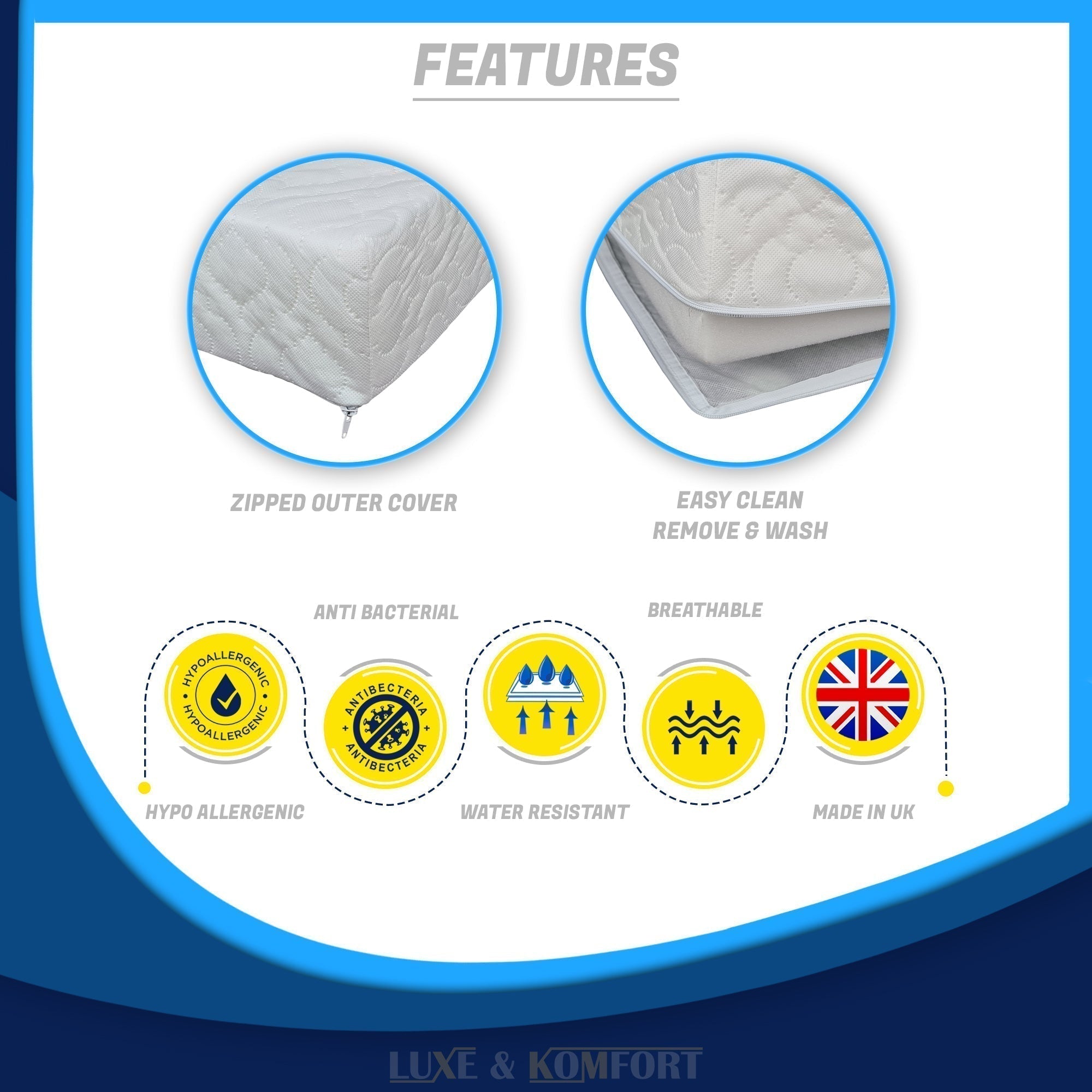 Crib Mattress 89 x 38 Water Proof Zipped Cover Easy Clean Remove Luxe Komfort